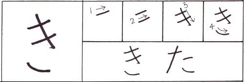 A Stroke Guide to      Ka Ki  Ku Ke Ko 