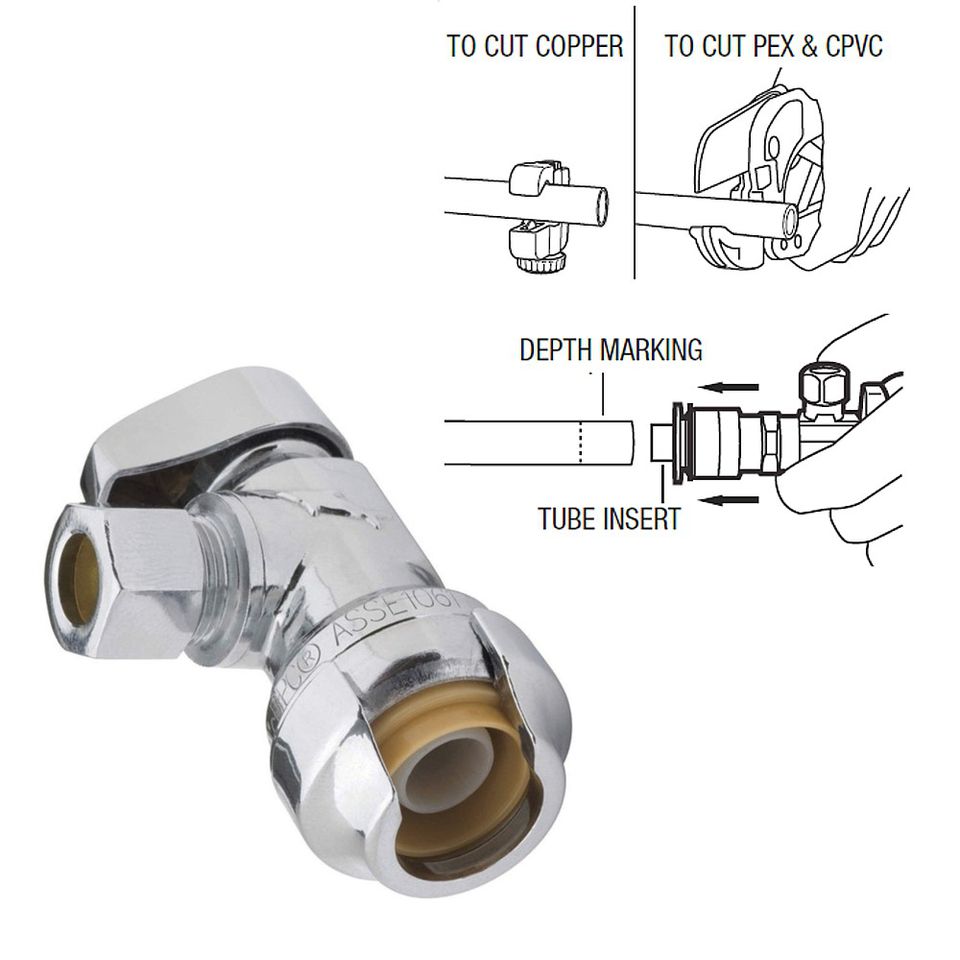 How to Install a Water Shutoff Valve