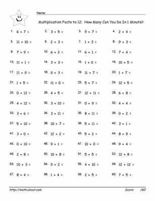 3 times table up to 100 answers