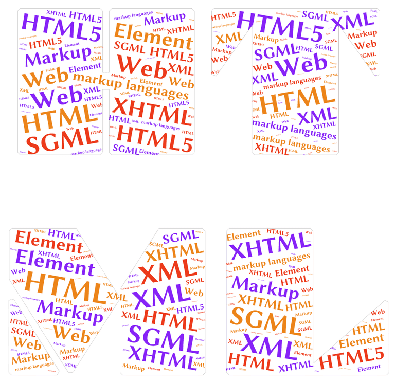 what-are-markup-languages-web-design