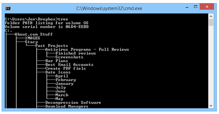 Screenshot of the tree command in a command prompt