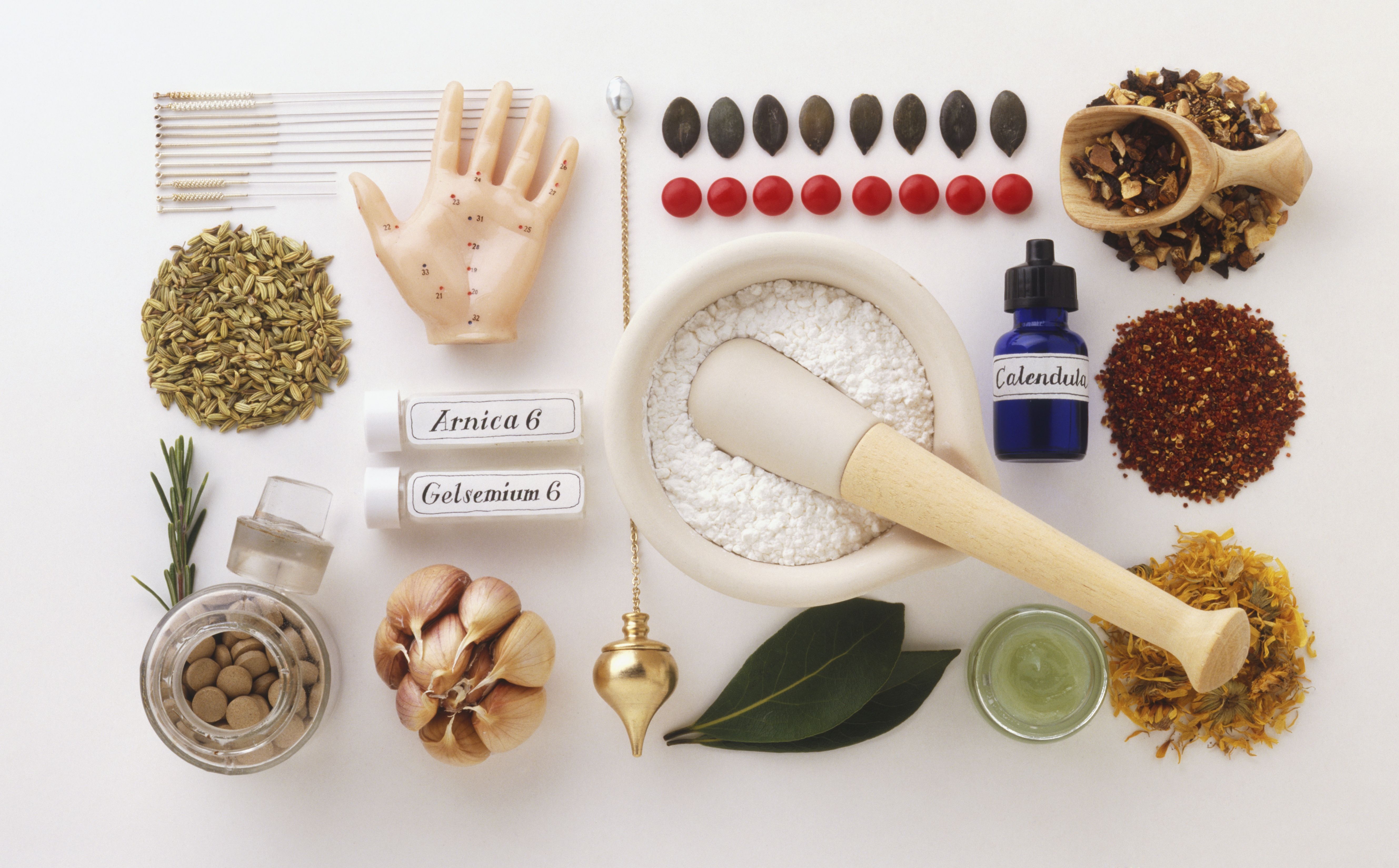 What Is Complementary And Alternative Medicine 