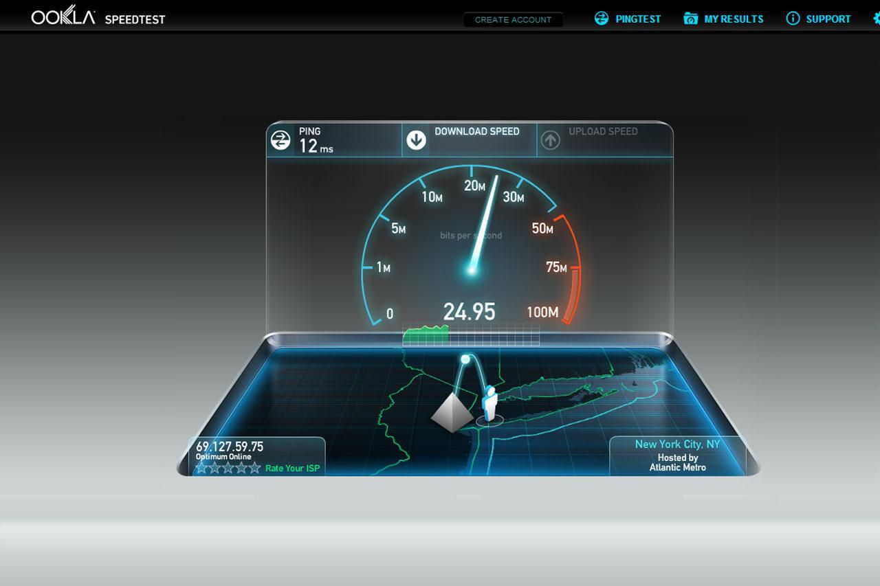 lan speed test mac os terminal