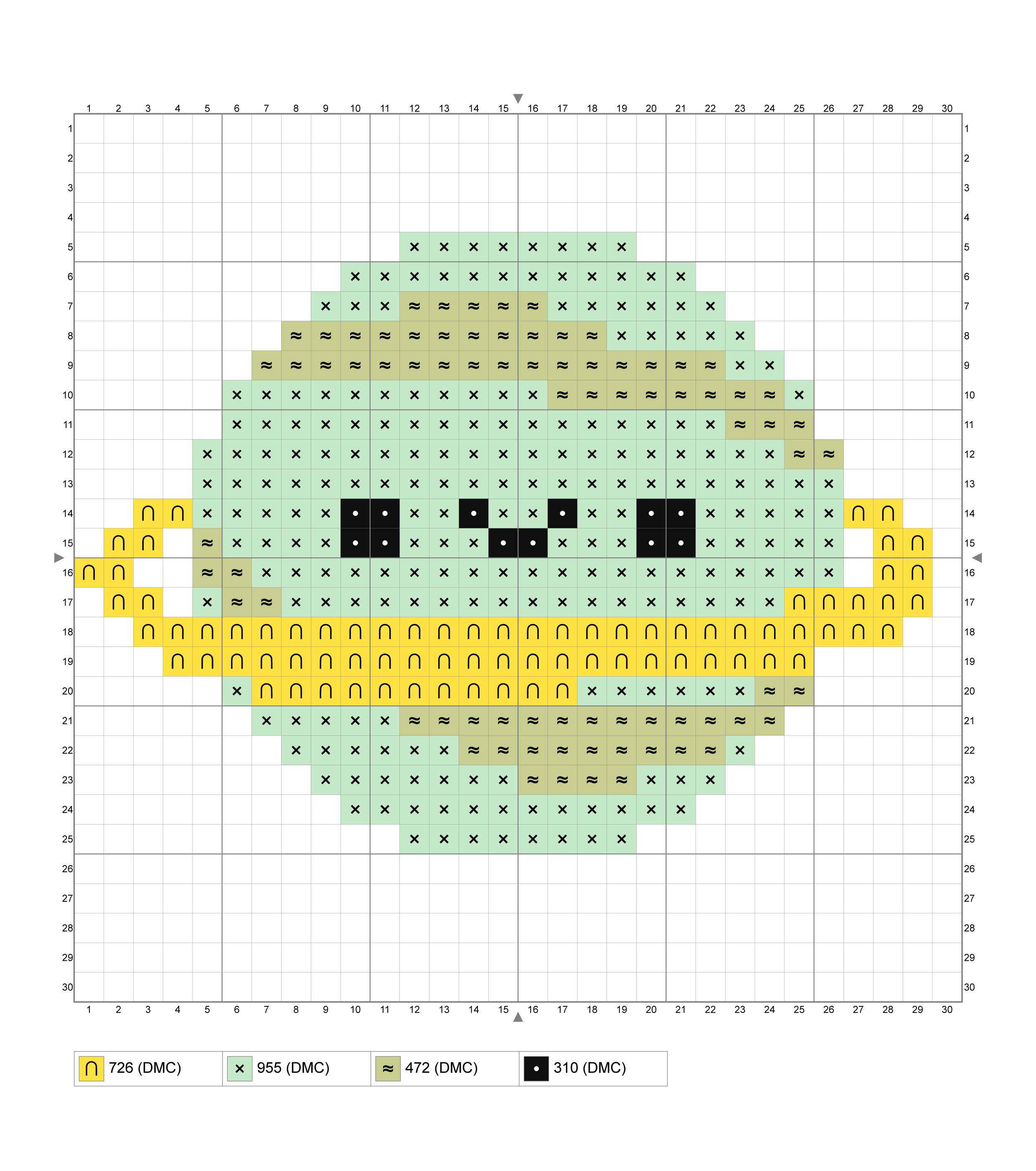 how to make a picture into a cross stitch graph