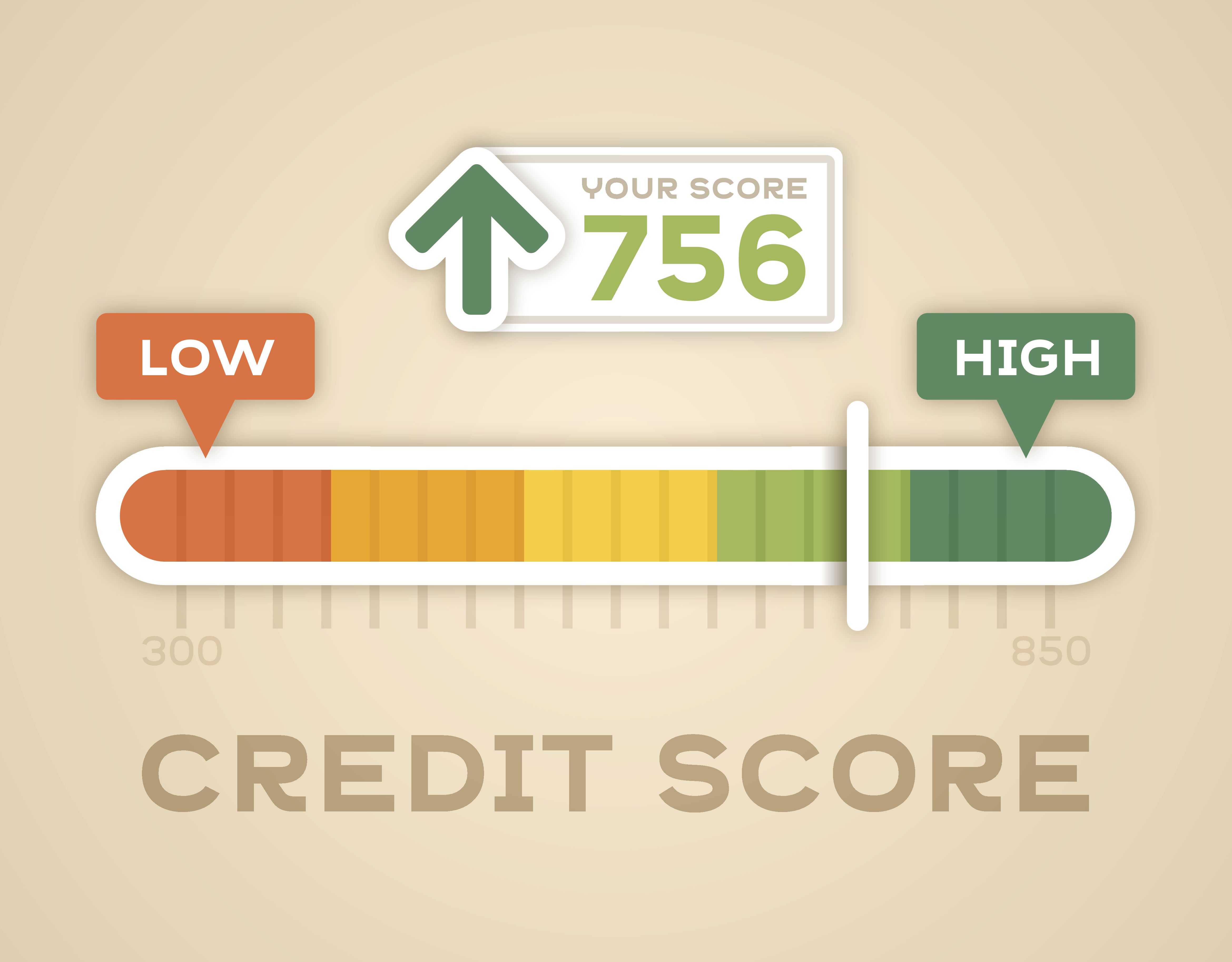 credit score check