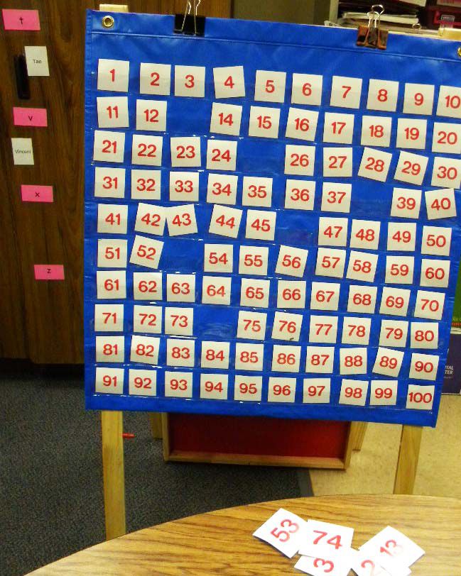 Counting and Cardinality Resources