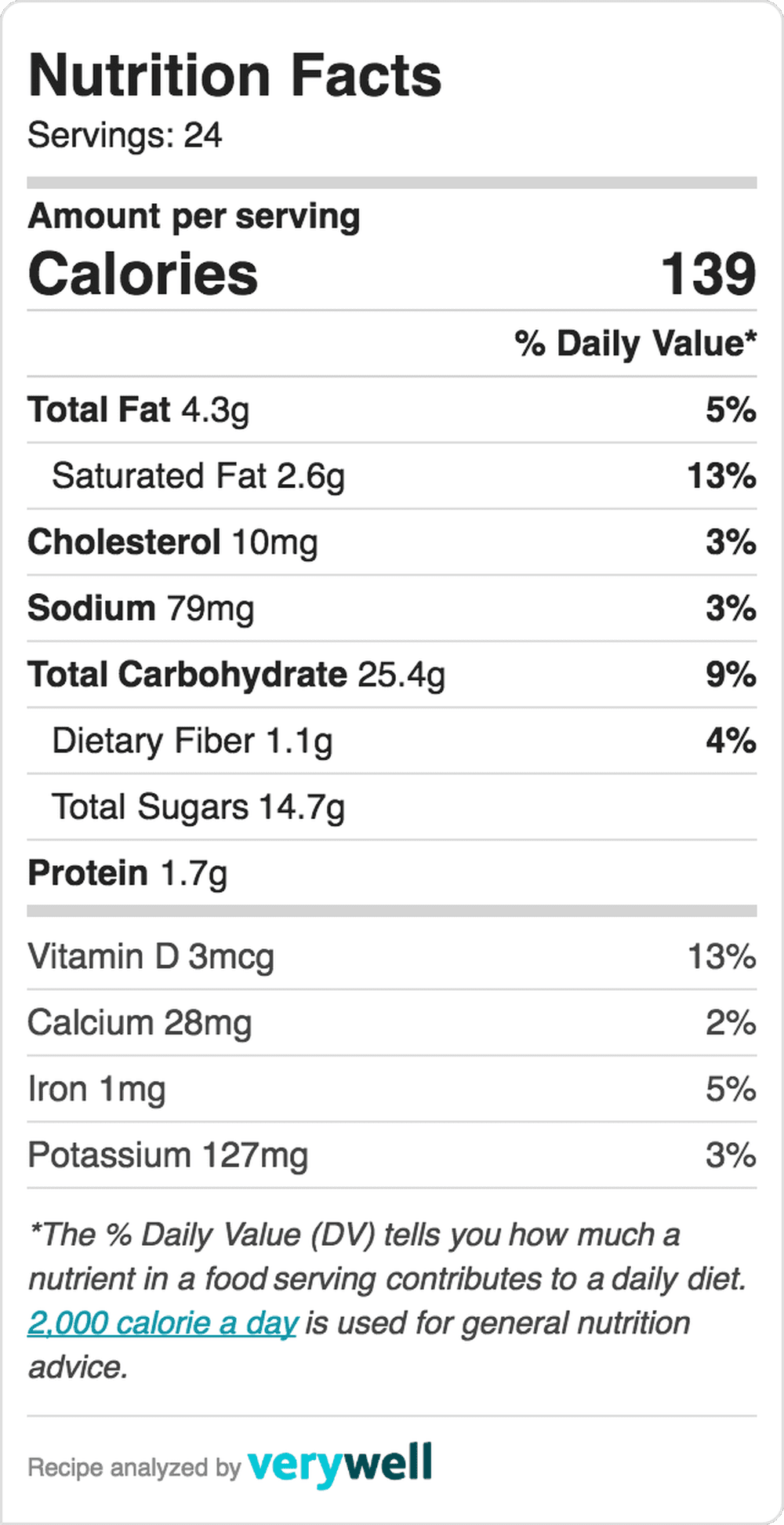 baking-powder-nutrition-label-labels-ideas-2019