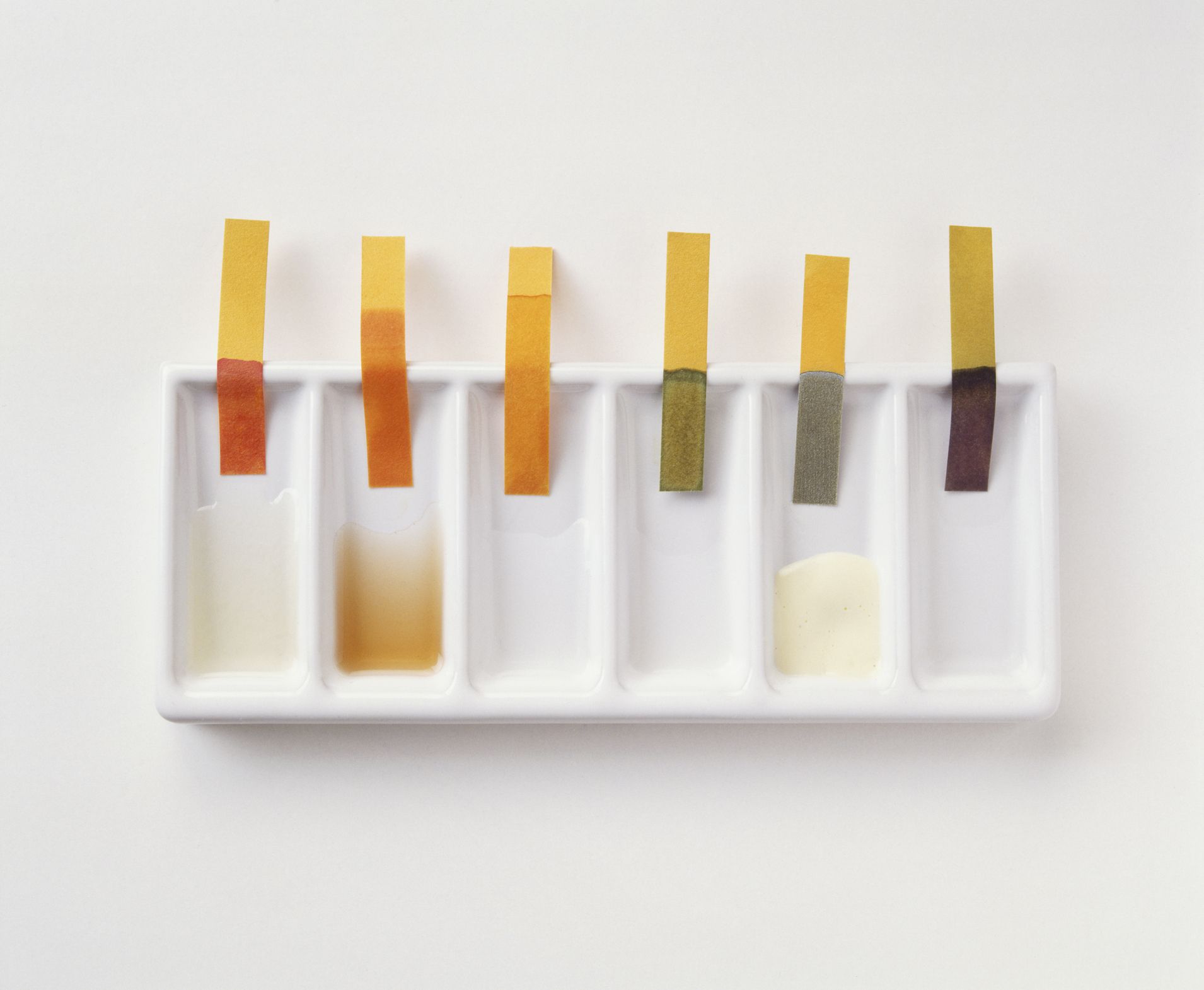 Useful Weak Acids And Bases For Acid Base Indicators