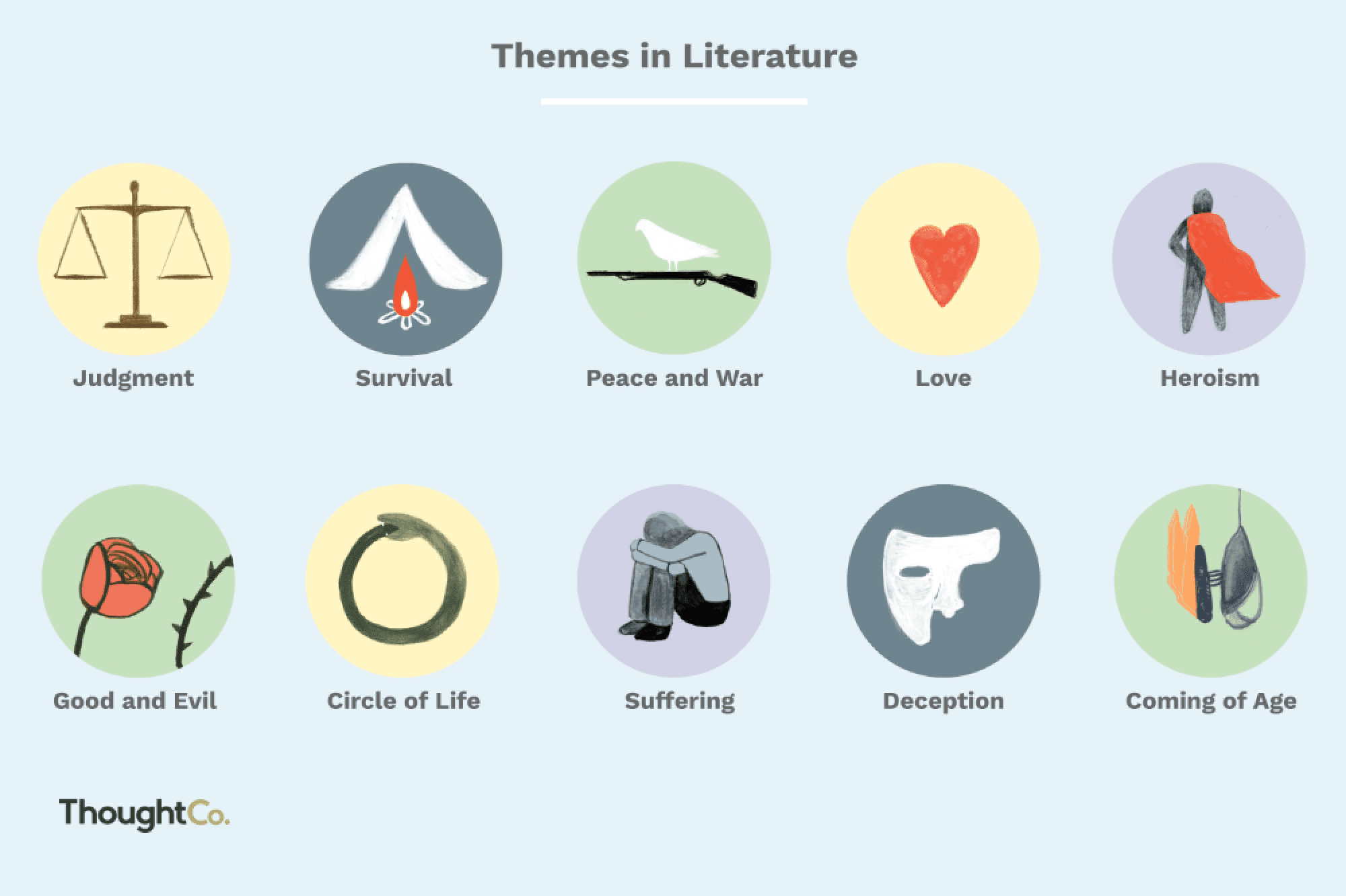 10-extremely-common-and-critical-themes-in-literature