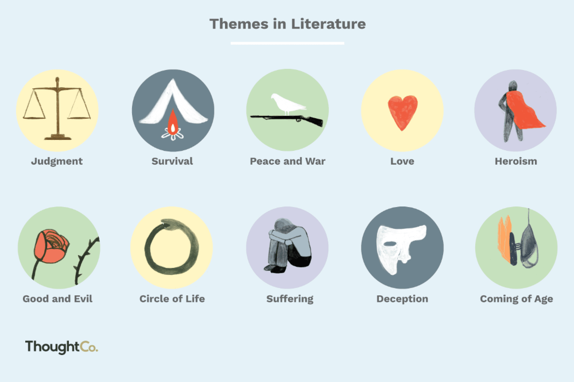 Theme Meaning Literature Examples