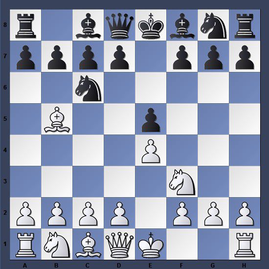 starting-position-in-the-ruy-lopez-chess-opening