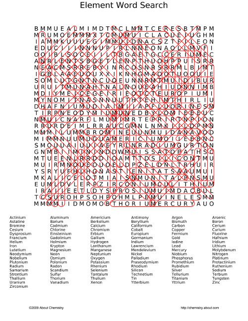 Element Word Search Puzzles and Answer Keys