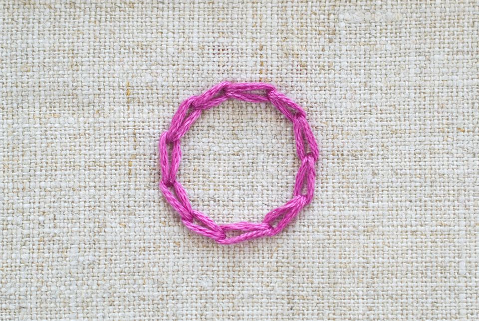 How to Work the Chain Stitch in Embroidery