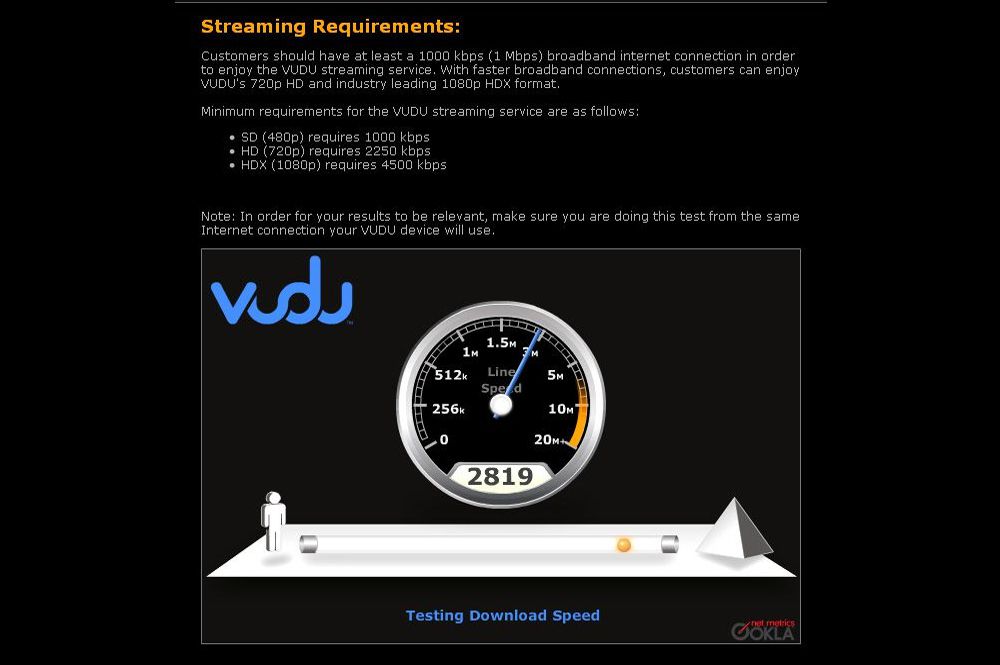 internet speed test for streaming
