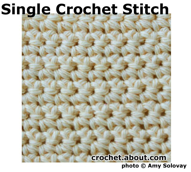 Basic Stitches in Crochet (Instructions for Beginners)