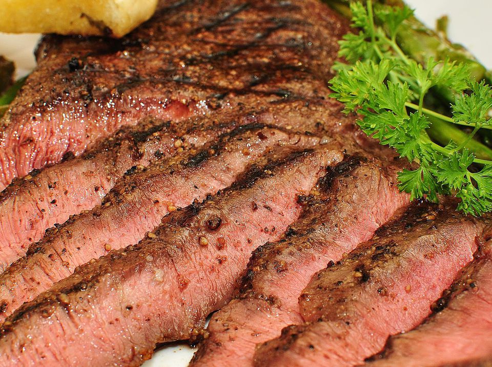 what is a flat iron steak
