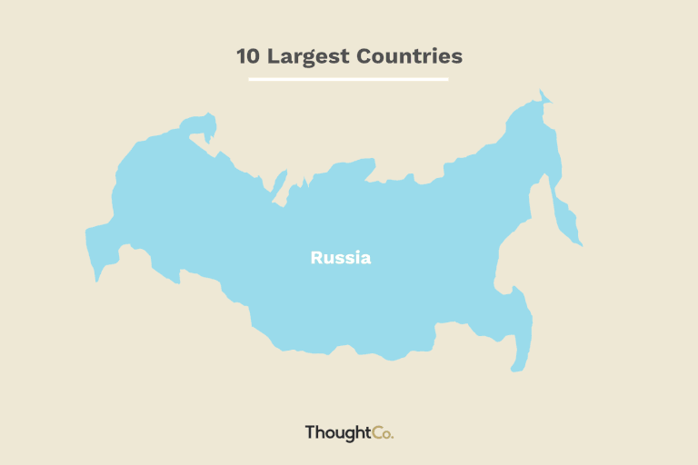The Largest Countries in the World