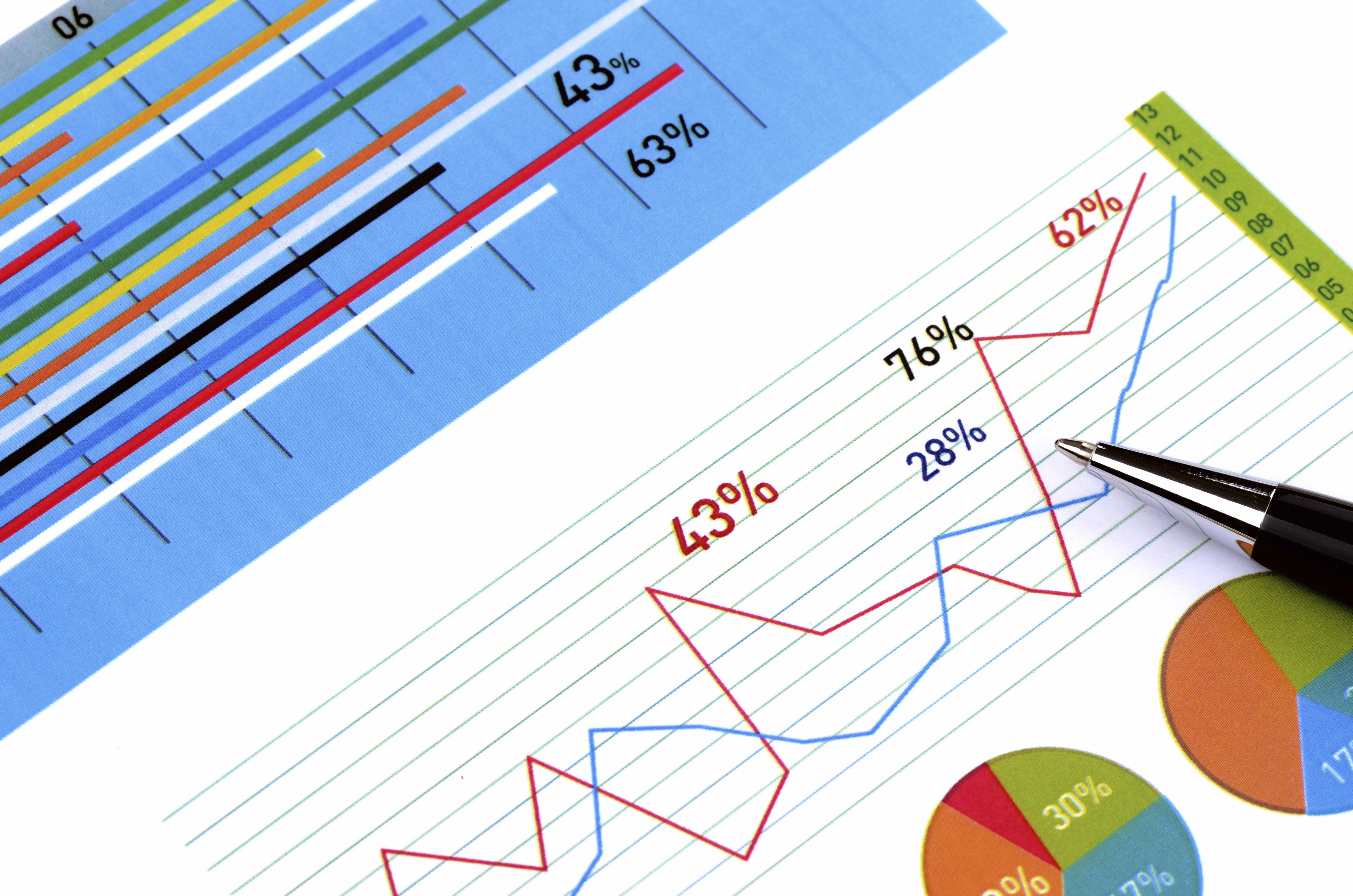 what-is-business-gross-income-and-how-is-it-calculated