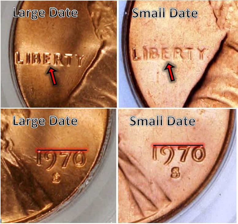 lincoln-memorial-penny-key-dates-and-rarities