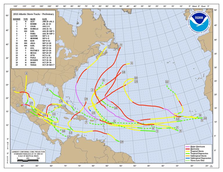 How To Use A Hurricane Tracking Chart