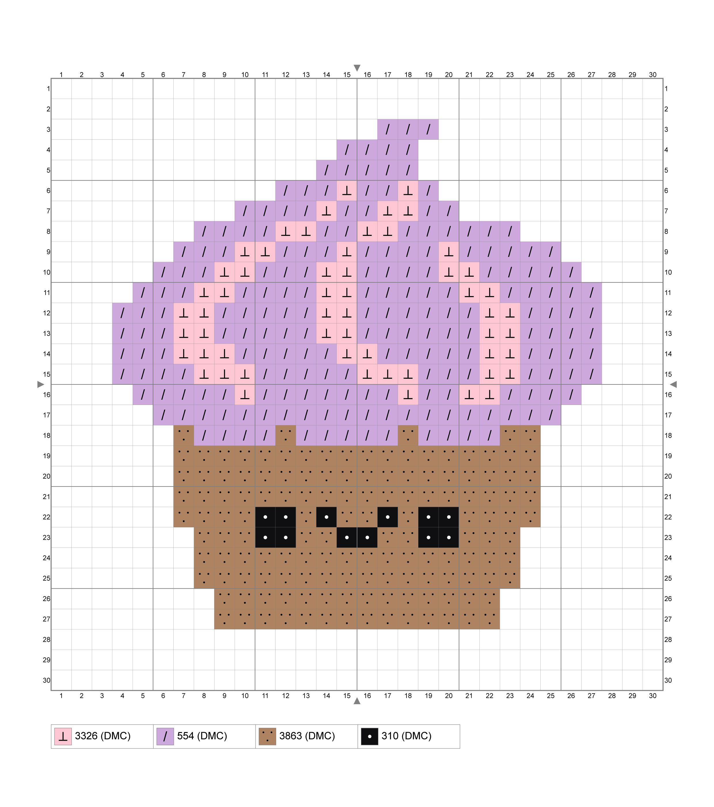 7 Free Beginner Cross Stitch Patterns