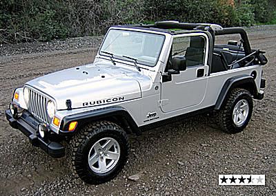 Diagnosing Jeep Grand Cherokee Shifting Problems