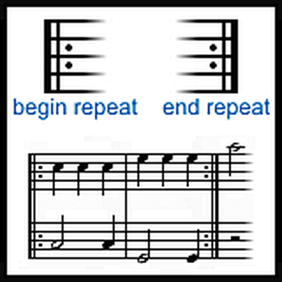 Musical Symbols in Piano Music