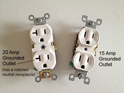How to Wire Electrical Outlets and Switches 4 prong receptacle wiring diagram 
